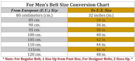 euro belt size chart.